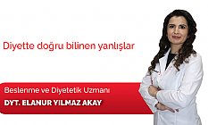 Dyt. Elanur Yılmaz Akay, Diyette doğru bilinen yanlışlar