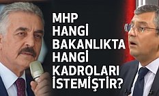 MHP'li Büyükataman, Özgür Özel'e Sert Çıktı; Bakan veya Bakanlar Kim!