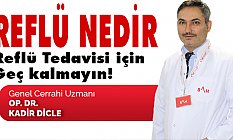 Reflü tedavisi için geç kalmayın! (Reflü Nedir)