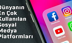 Dünyanın En Çok Kullanılan Sosyal Medya Platformları