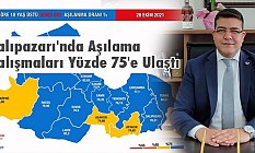 Salıpazarı'nda Aşılama Çalışmaları Yüzde 75'e Ulaştı