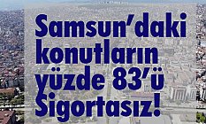 Samsun’daki konutların yüzde 83’ü Sigortasız!