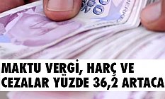 Artan Vergi Ve Harçlar Esnafın Mali Yükünü Artıracak