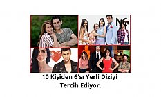 Türk Dizileri (Kamuoyu Araştırması)