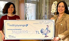 Milli Piyango Yılbaşı Çekilişinde Bugüne Dek Verilen En Yüksek Miktar