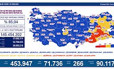 Bakan Koca, Kovid-19'da son durumu açıkladı!