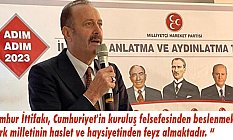 MHP'li Tamer Osmanağaoğlu, İzmir Çiğli’de konuştu