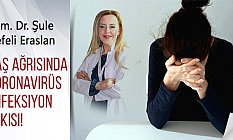 Baş Ağrısının Sebebi Koronavirüs Olur mu?