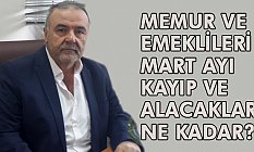 BASK: Enflasyon, Aylıkların %20’den Fazlasını Yok Etti!
