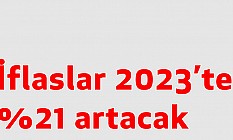 Küresel İflaslar 2023’te %21 artacak