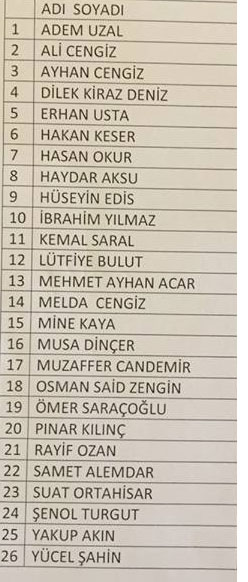 mhp samsun aday adaylari listesi