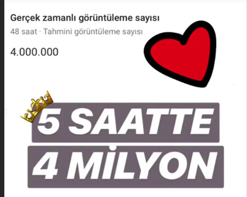 Reynmen Bugun Hashtag Biziz Sozleri